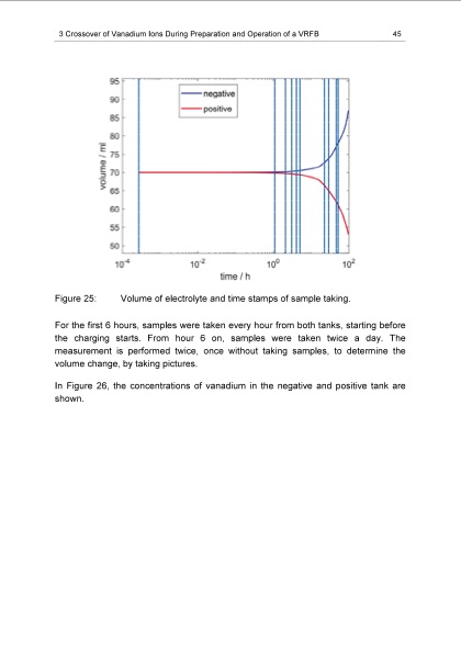 energy-efficiency-vanadium-redox-flow-battery-055