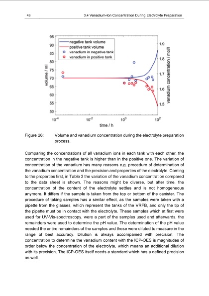 energy-efficiency-vanadium-redox-flow-battery-056