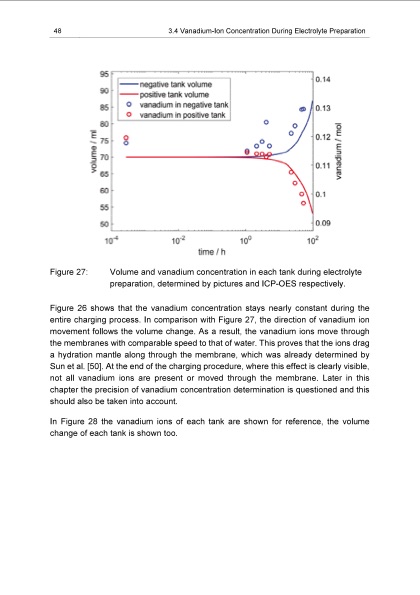 energy-efficiency-vanadium-redox-flow-battery-058