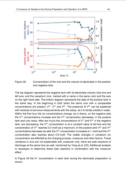 energy-efficiency-vanadium-redox-flow-battery-059