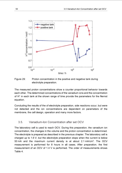 energy-efficiency-vanadium-redox-flow-battery-060