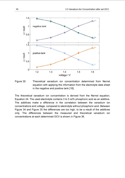 energy-efficiency-vanadium-redox-flow-battery-066
