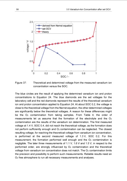 energy-efficiency-vanadium-redox-flow-battery-068
