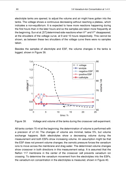 energy-efficiency-vanadium-redox-flow-battery-070