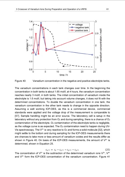 energy-efficiency-vanadium-redox-flow-battery-071