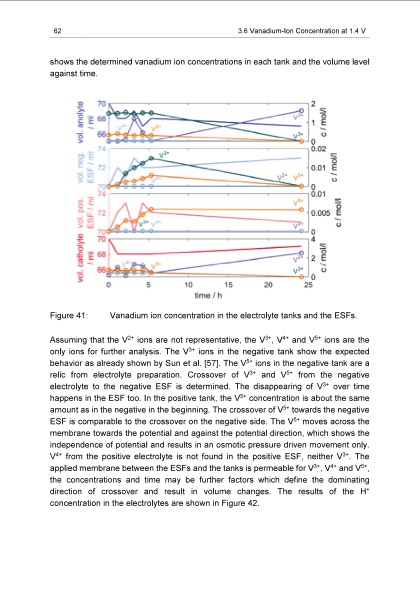 energy-efficiency-vanadium-redox-flow-battery-072