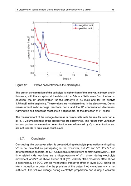 energy-efficiency-vanadium-redox-flow-battery-073