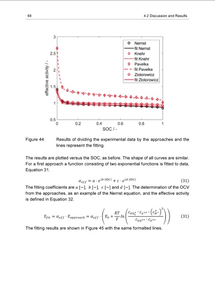 energy-efficiency-vanadium-redox-flow-battery-078