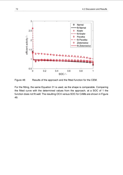 energy-efficiency-vanadium-redox-flow-battery-082