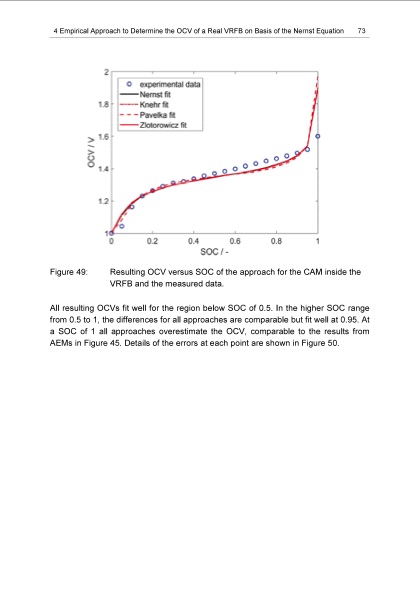 energy-efficiency-vanadium-redox-flow-battery-083