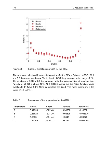 energy-efficiency-vanadium-redox-flow-battery-084