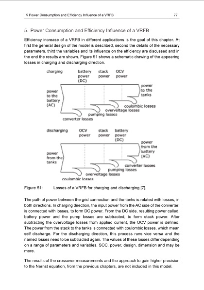 energy-efficiency-vanadium-redox-flow-battery-087