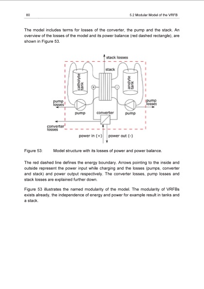 energy-efficiency-vanadium-redox-flow-battery-090