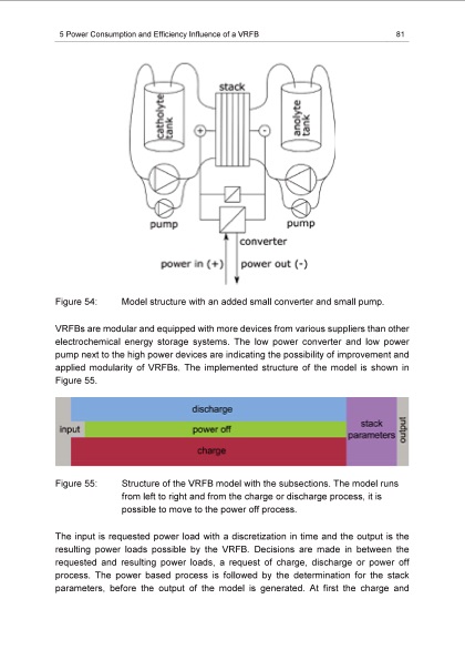 energy-efficiency-vanadium-redox-flow-battery-091