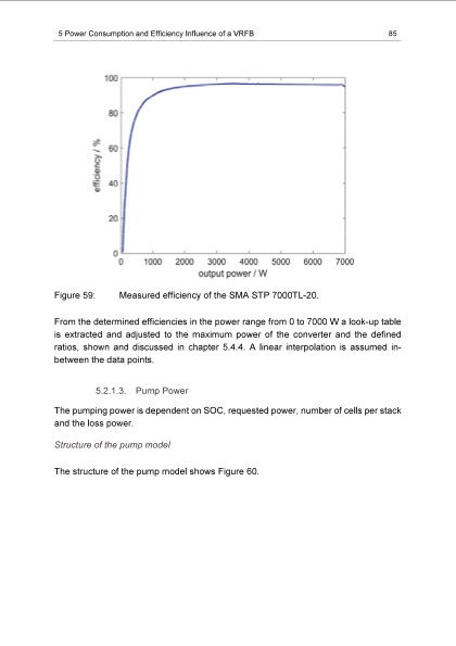 energy-efficiency-vanadium-redox-flow-battery-095