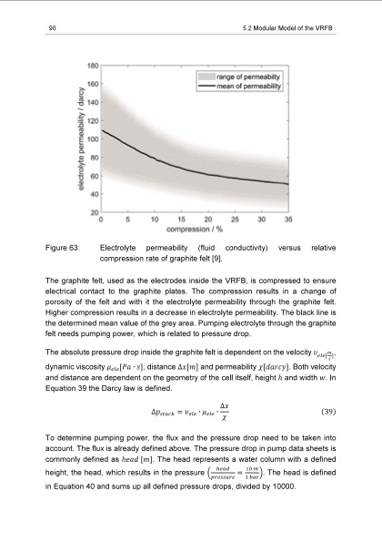 energy-efficiency-vanadium-redox-flow-battery-100