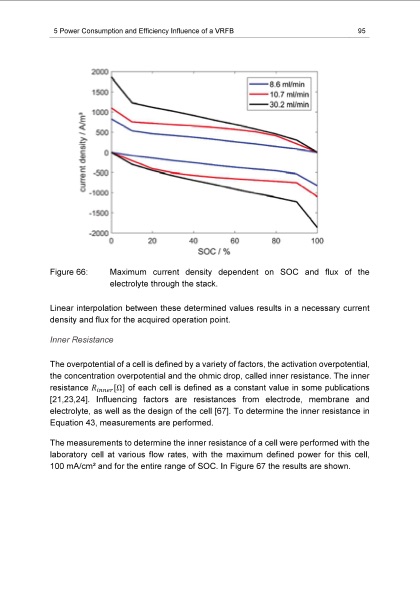 energy-efficiency-vanadium-redox-flow-battery-105