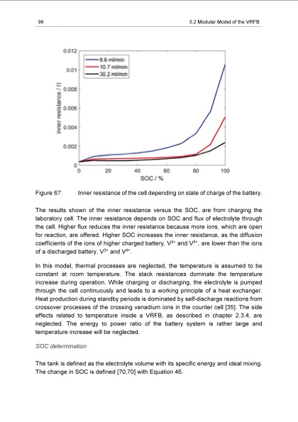 energy-efficiency-vanadium-redox-flow-battery-106