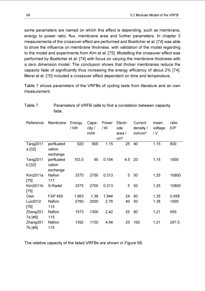 energy-efficiency-vanadium-redox-flow-battery-108