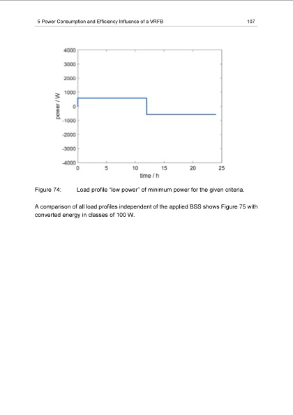 energy-efficiency-vanadium-redox-flow-battery-117