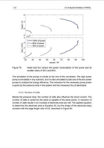 energy-efficiency-vanadium-redox-flow-battery-122