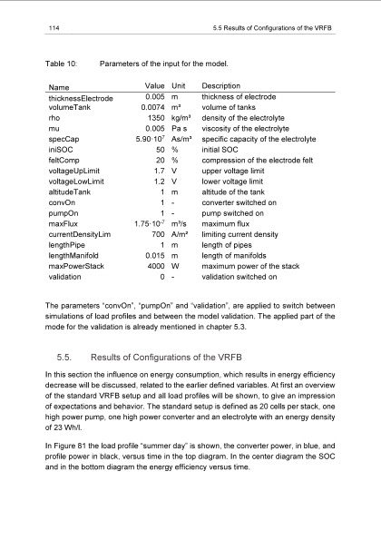 energy-efficiency-vanadium-redox-flow-battery-124