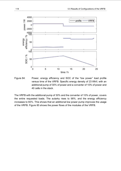 energy-efficiency-vanadium-redox-flow-battery-128