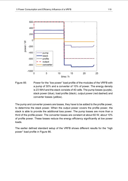 energy-efficiency-vanadium-redox-flow-battery-129