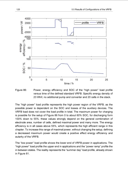 energy-efficiency-vanadium-redox-flow-battery-130