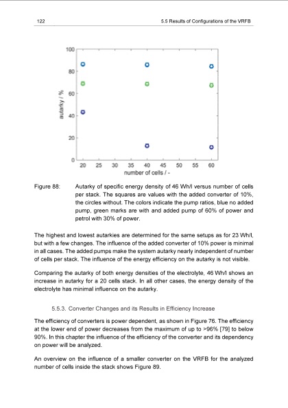 energy-efficiency-vanadium-redox-flow-battery-132