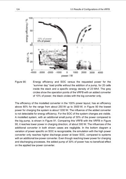 energy-efficiency-vanadium-redox-flow-battery-134