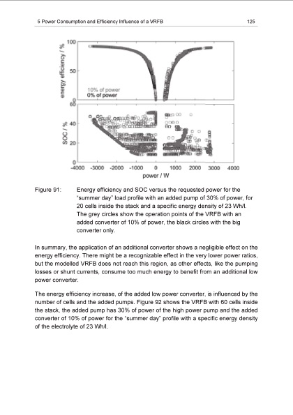 energy-efficiency-vanadium-redox-flow-battery-135