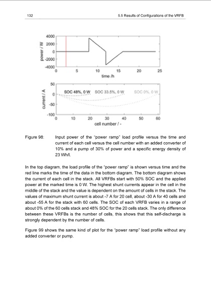 energy-efficiency-vanadium-redox-flow-battery-142