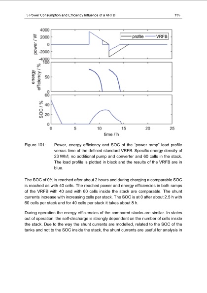 energy-efficiency-vanadium-redox-flow-battery-145