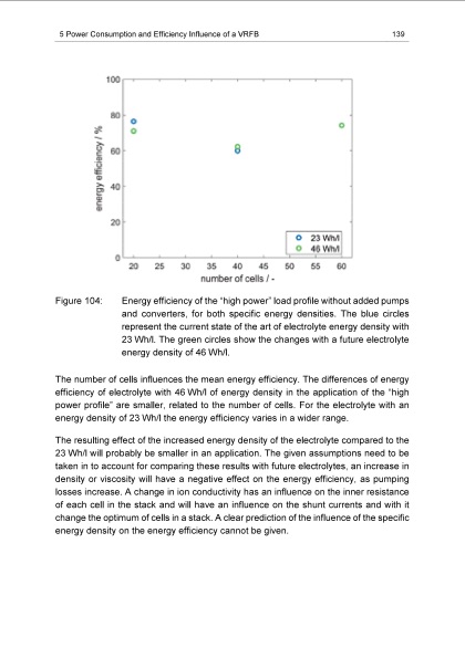 energy-efficiency-vanadium-redox-flow-battery-149