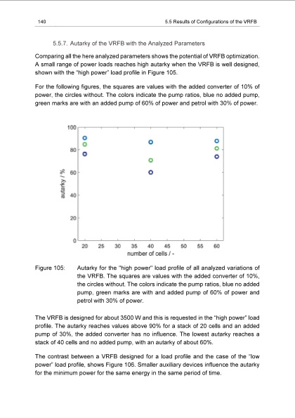 energy-efficiency-vanadium-redox-flow-battery-150