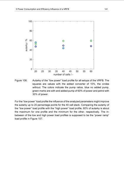 energy-efficiency-vanadium-redox-flow-battery-151