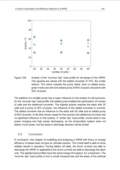energy-efficiency-vanadium-redox-flow-battery-153