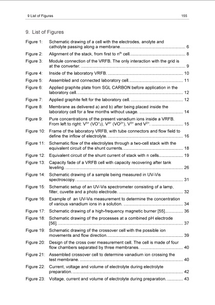 energy-efficiency-vanadium-redox-flow-battery-165