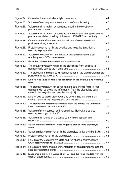 energy-efficiency-vanadium-redox-flow-battery-166