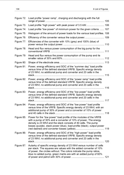 energy-efficiency-vanadium-redox-flow-battery-168