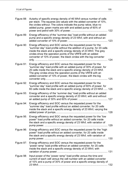 energy-efficiency-vanadium-redox-flow-battery-169