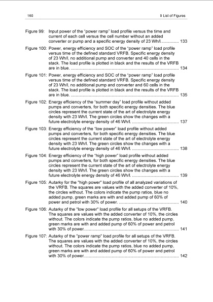 energy-efficiency-vanadium-redox-flow-battery-170