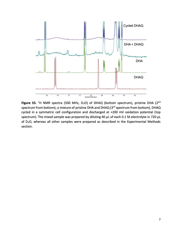 extending-organic-flow-batteries-via-redox-state-management-017
