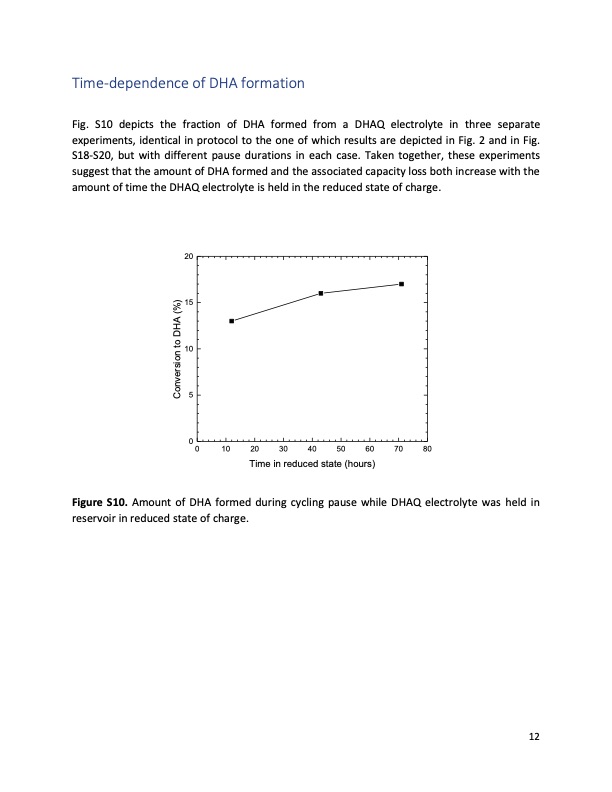 extending-organic-flow-batteries-via-redox-state-management-022