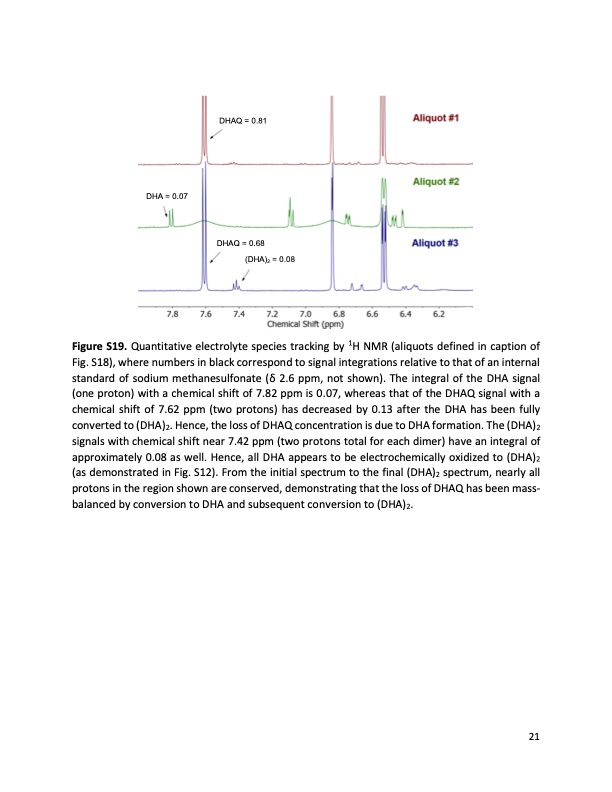 extending-organic-flow-batteries-via-redox-state-management-031