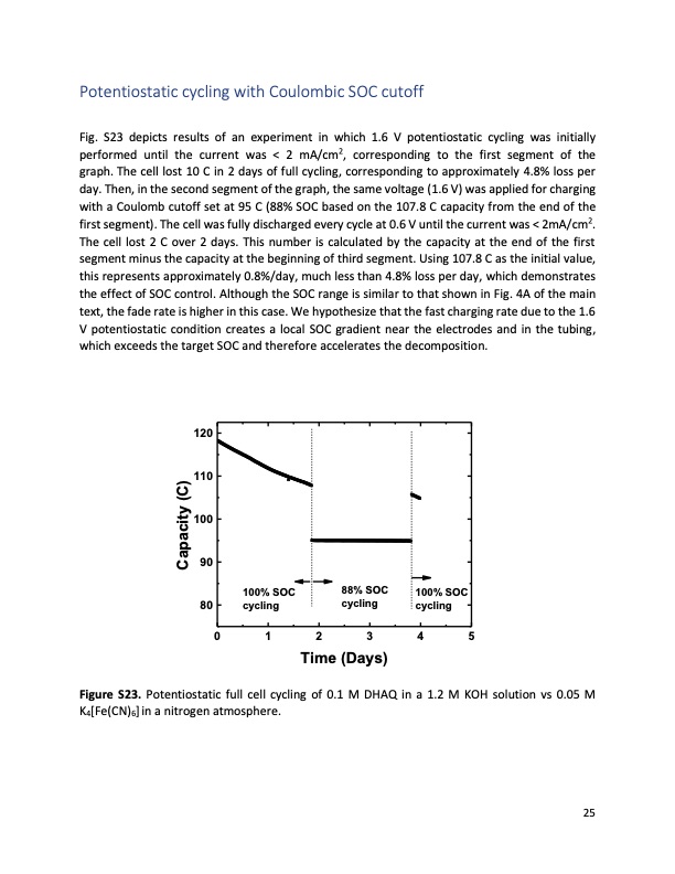 extending-organic-flow-batteries-via-redox-state-management-035