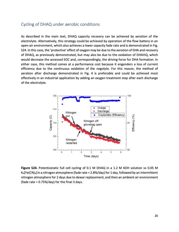 extending-organic-flow-batteries-via-redox-state-management-036