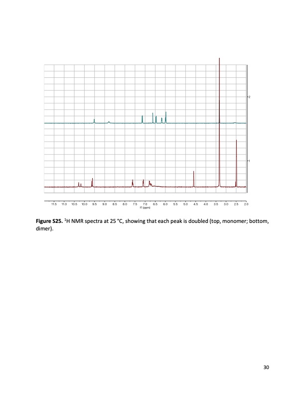 extending-organic-flow-batteries-via-redox-state-management-040