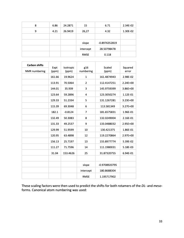 extending-organic-flow-batteries-via-redox-state-management-043